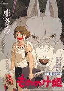 Reseña de "La princesa Mononoke": Un análisis profundo de un clásico de Studio Ghibli