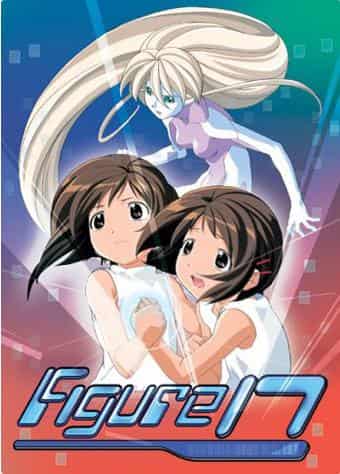 Figura 17 Atractivo y evaluación de Tsubasa y Hikaru: Explorando las profundidades del anime