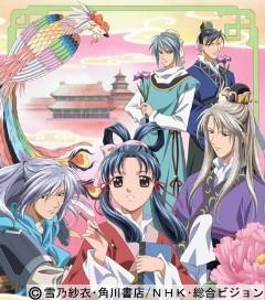 El cuento de Saiunkoku: Un análisis exhaustivo de los encantos de sus fascinantes personajes y su profunda historia.